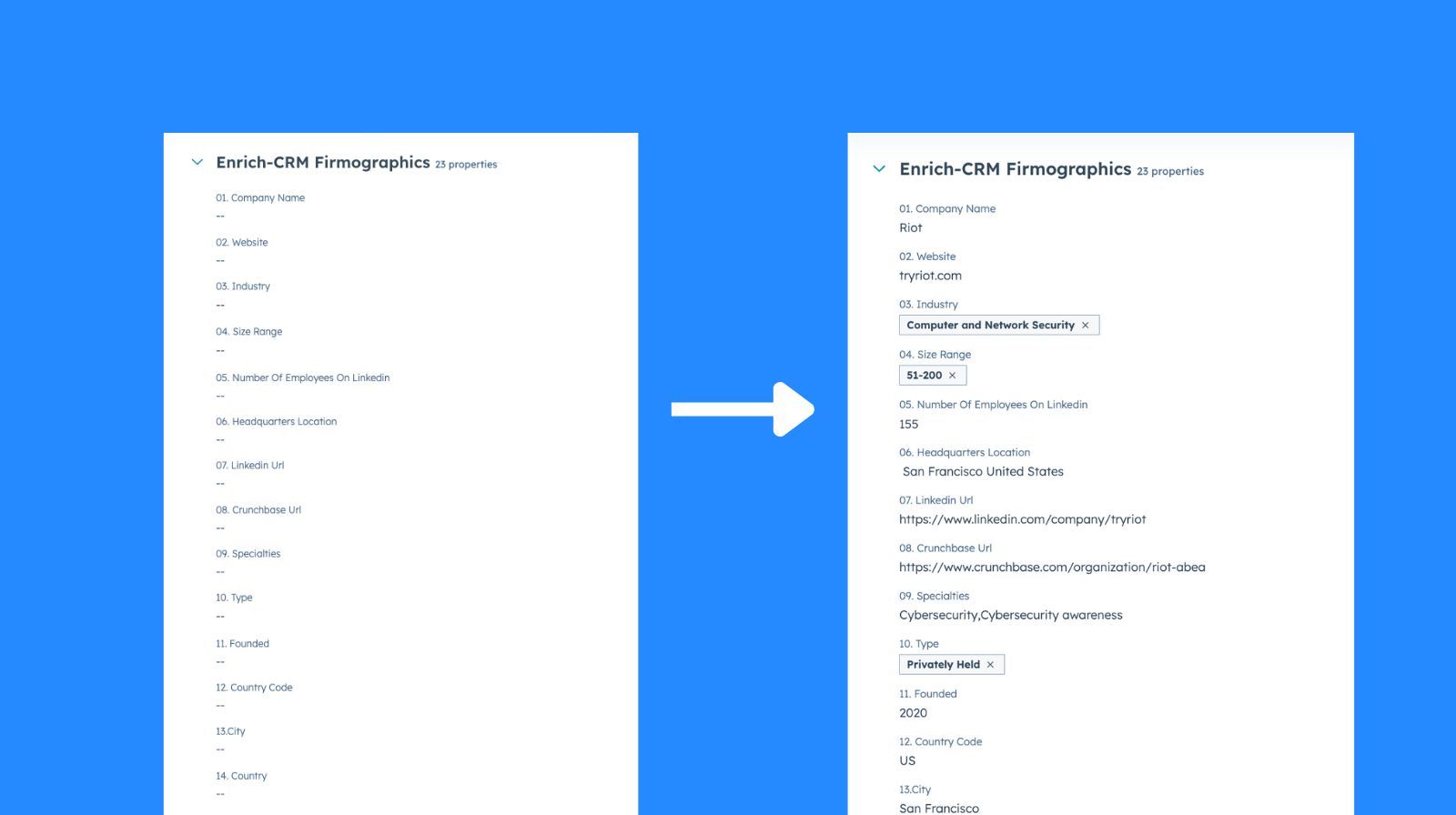 Enriching your database is easy