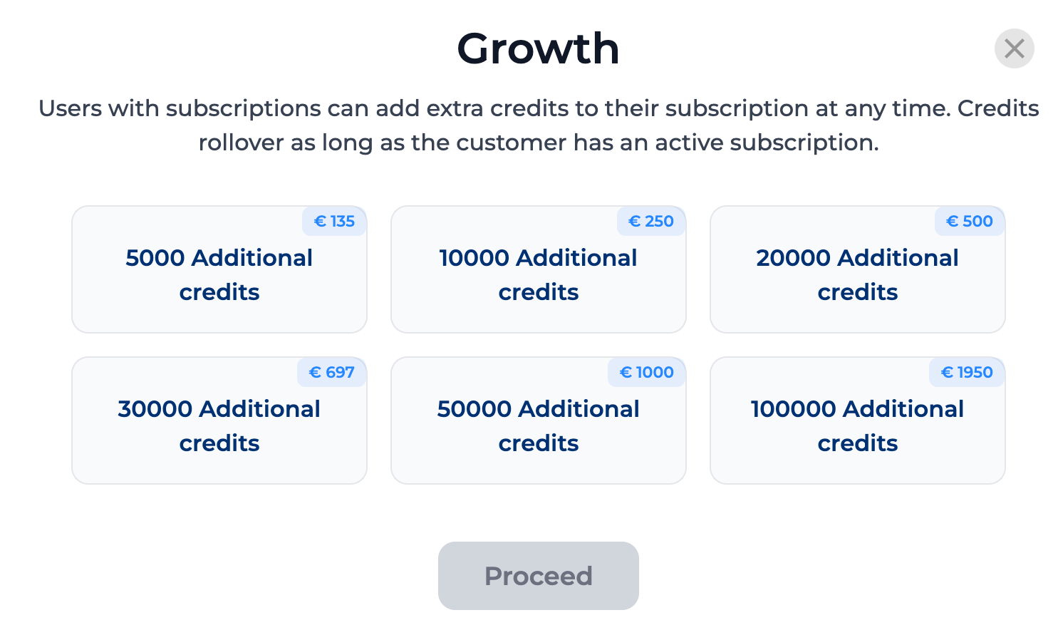 How credit works and manage them
