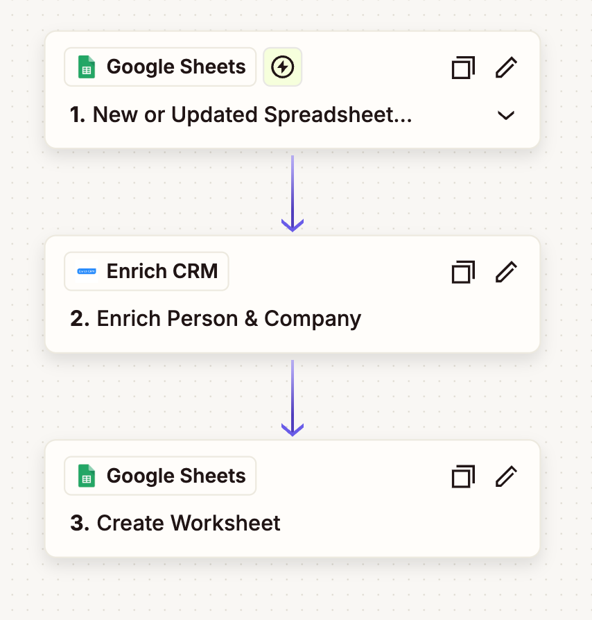 How to use Enrich-CRM within Zapier.com
